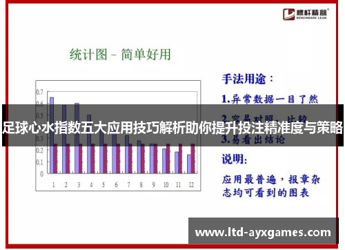 足球心水指数五大应用技巧解析助你提升投注精准度与策略