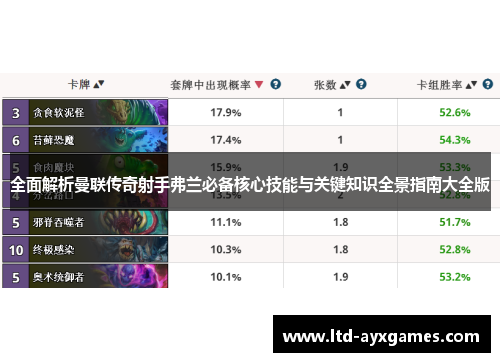 全面解析曼联传奇射手弗兰必备核心技能与关键知识全景指南大全版