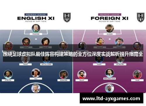 围绕足球虚拟队最佳阵容构建策略的全方位深度实战解析提升指南全 围绕足球虚拟队最佳阵容构建策略的全方位深度实战解析提升指南全