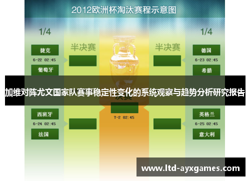 加维对阵尤文国家队赛事稳定性变化的系统观察与趋势分析研究报告 加维对阵尤文国家队赛事稳定性变化的系统观察与趋势分析研究报告