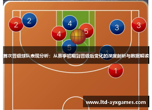 首次晋级球队表现分析：从赛季初期到晋级后变化的深度剖析与数据解读